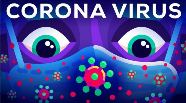 Corona Virus India